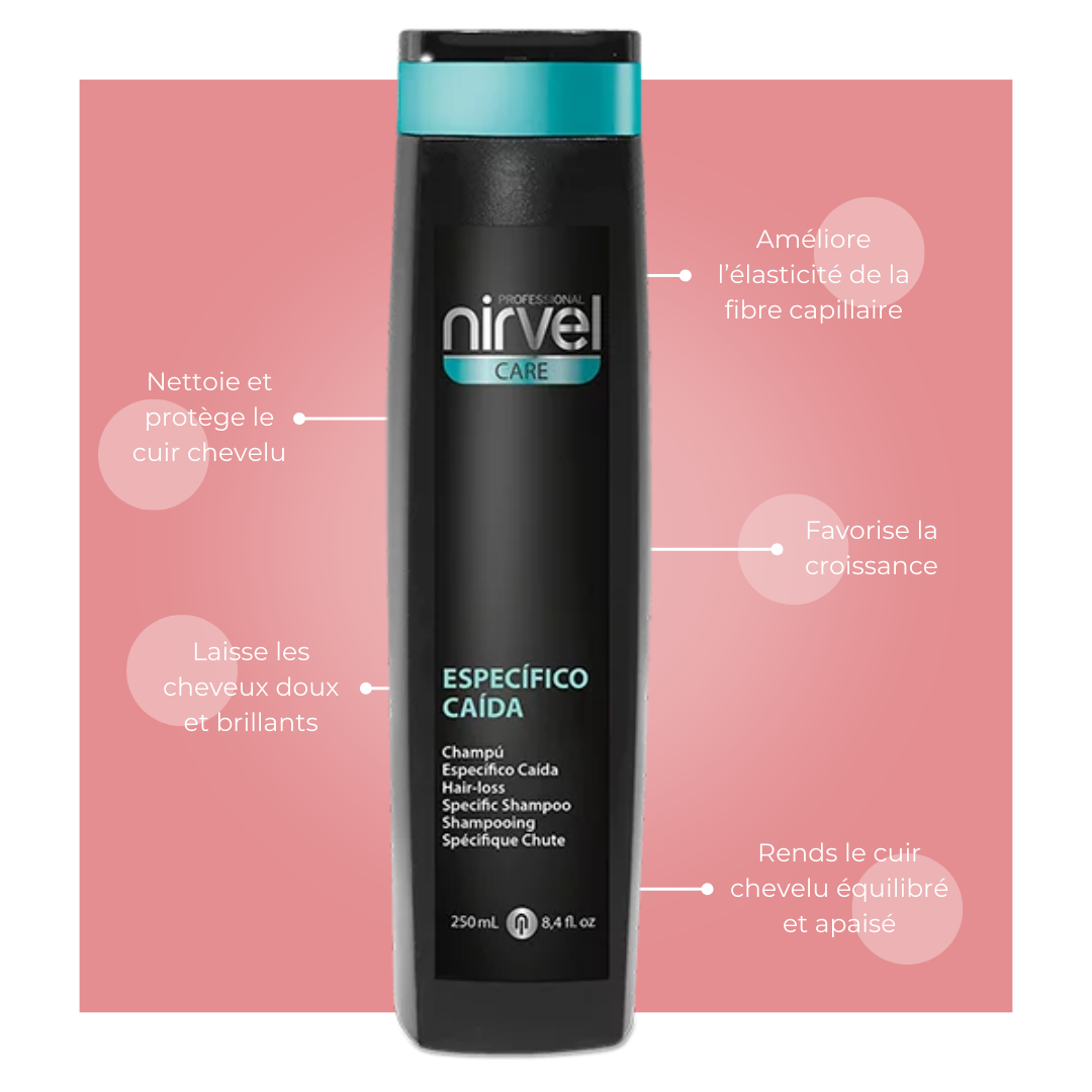 Shampoing anti-chute