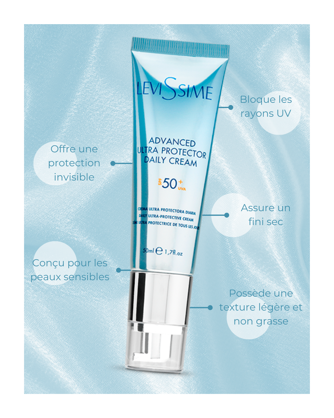 Crème ultra protectrice quotidienne avec SPF50