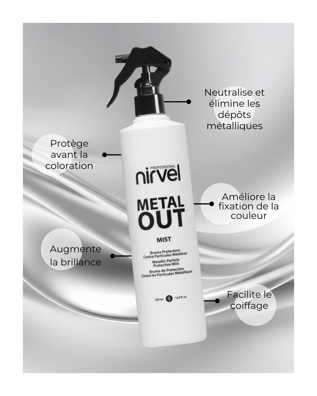 Brume de protection Metal Out